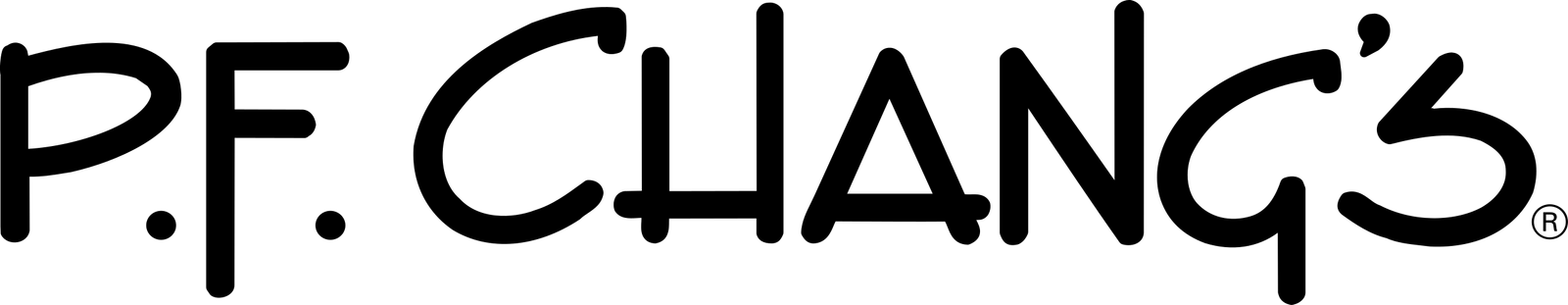 2560px-P.F._Chang_s_logo.svg